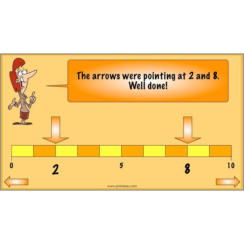 PlanBee Graphs & Diagrams: interpreting line graphs Year 5