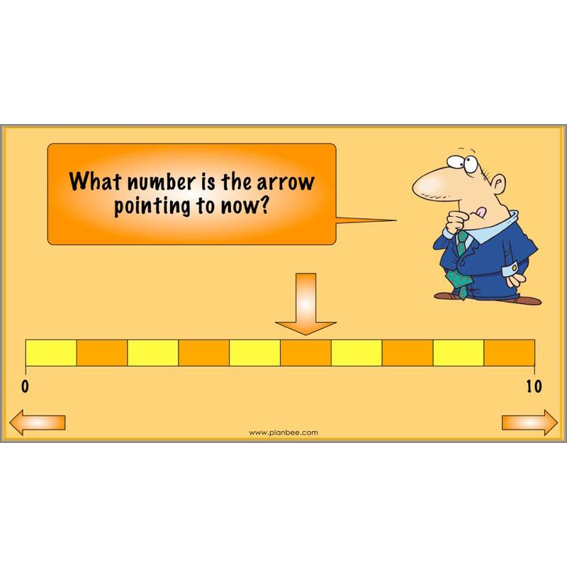 PlanBee Graphs & Diagrams: interpreting line graphs Year 5