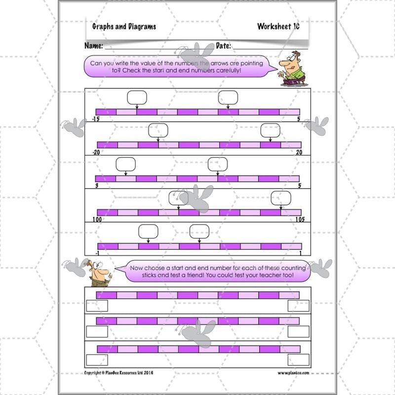 PlanBee Graphs & Diagrams: interpreting line graphs Year 5