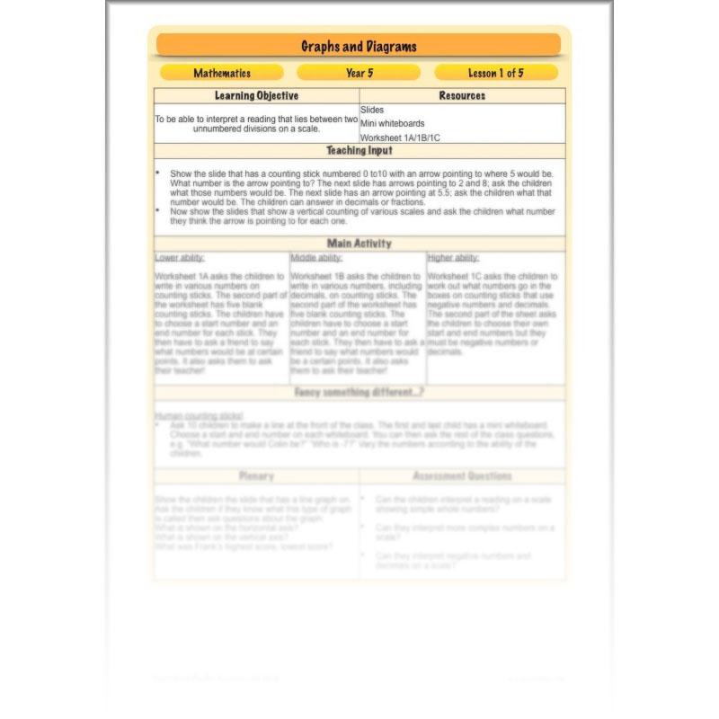 PlanBee Graphs & Diagrams: interpreting line graphs Year 5