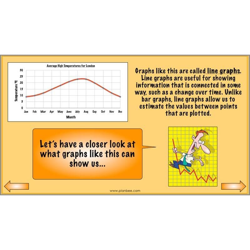 PlanBee Graphs & Diagrams: interpreting line graphs Year 5