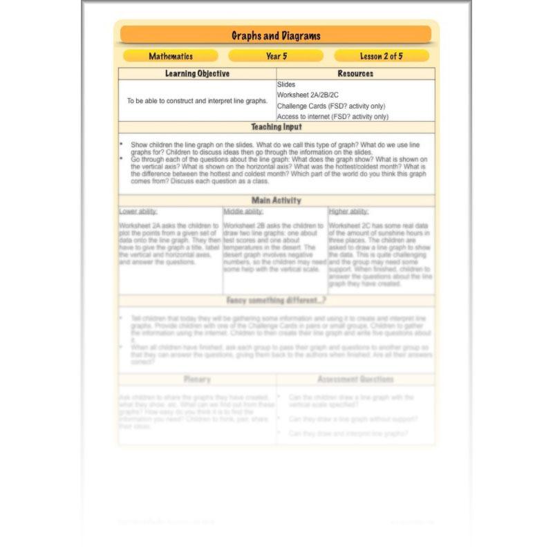 PlanBee Graphs & Diagrams: interpreting line graphs Year 5