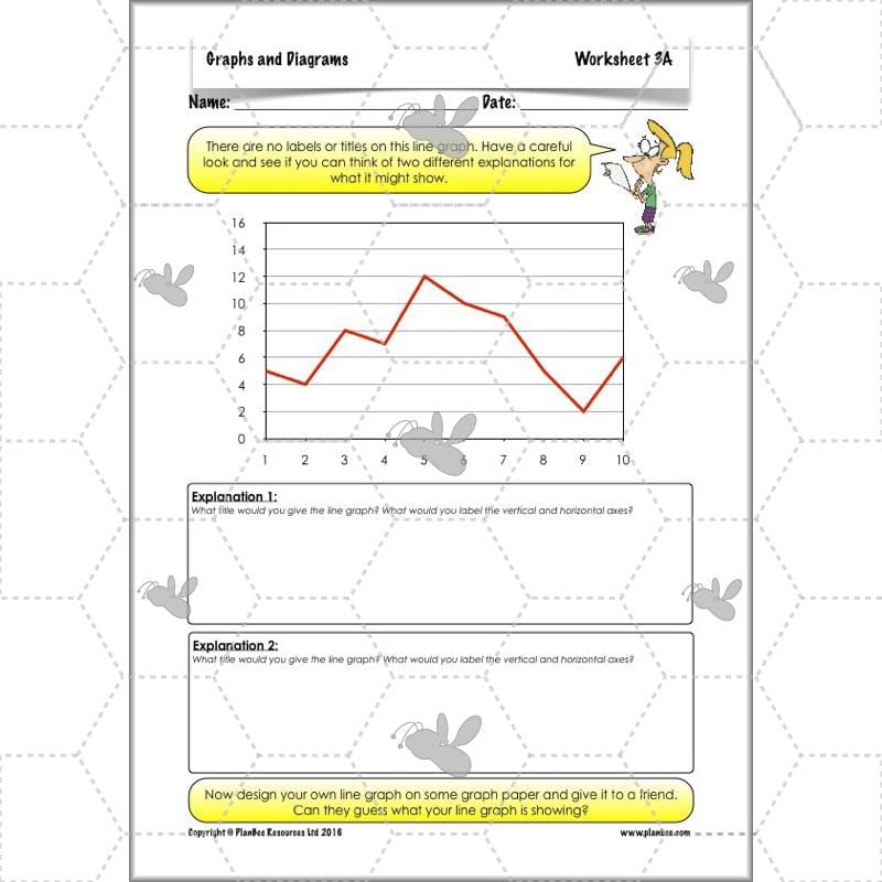 PlanBee Graphs & Diagrams: interpreting line graphs Year 5