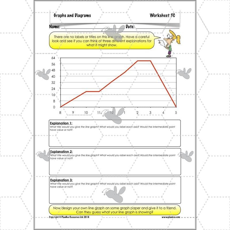 PlanBee Graphs & Diagrams: interpreting line graphs Year 5