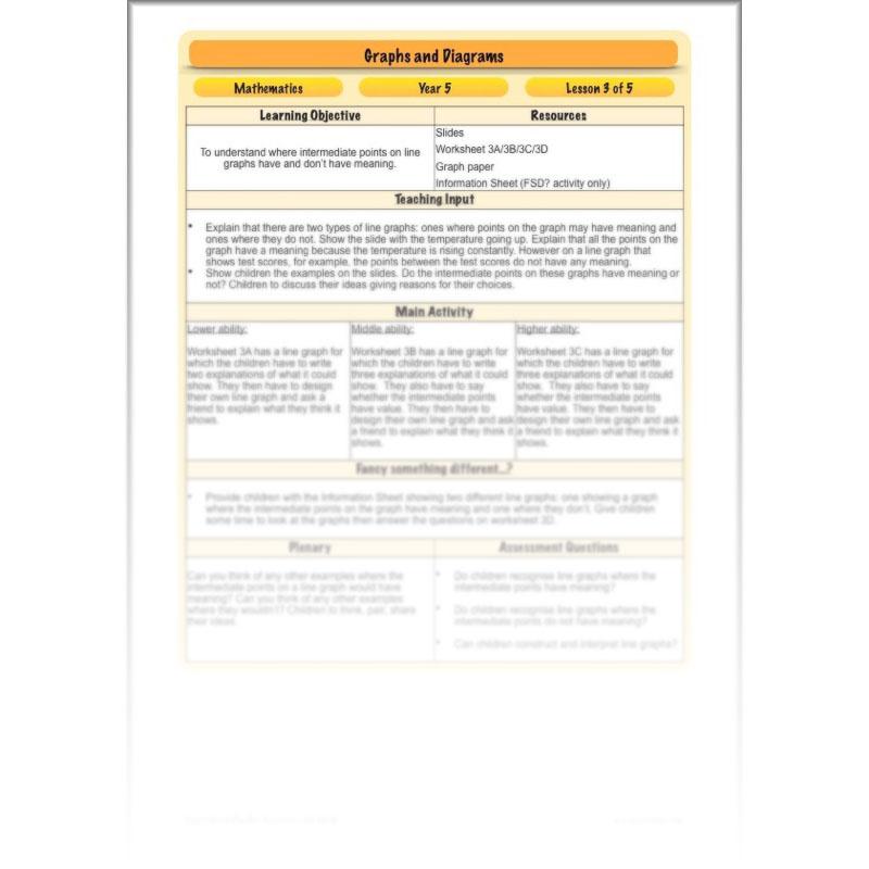 PlanBee Graphs & Diagrams: interpreting line graphs Year 5