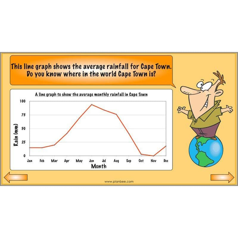 Line Graphs & Diagrams Year 5 Maths Lessons by PlanBee