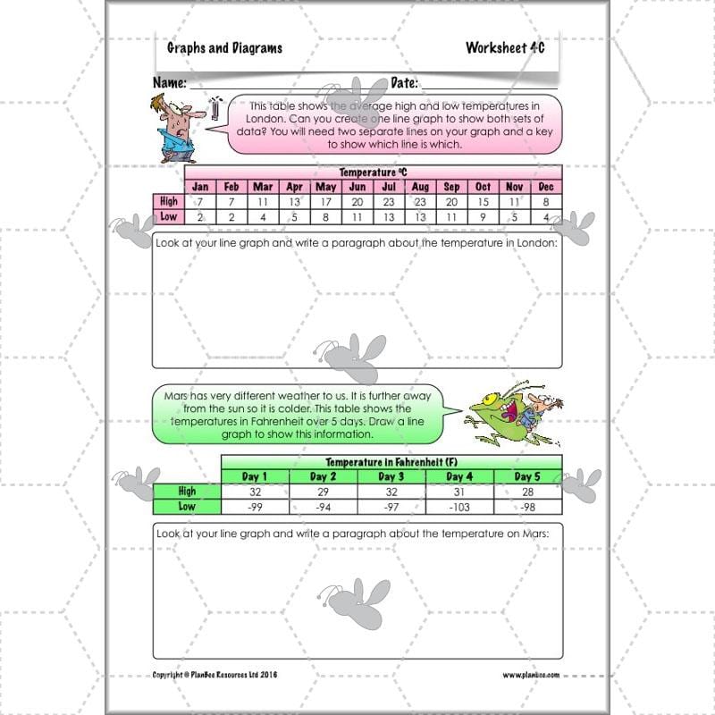 PlanBee Graphs & Diagrams: interpreting line graphs Year 5