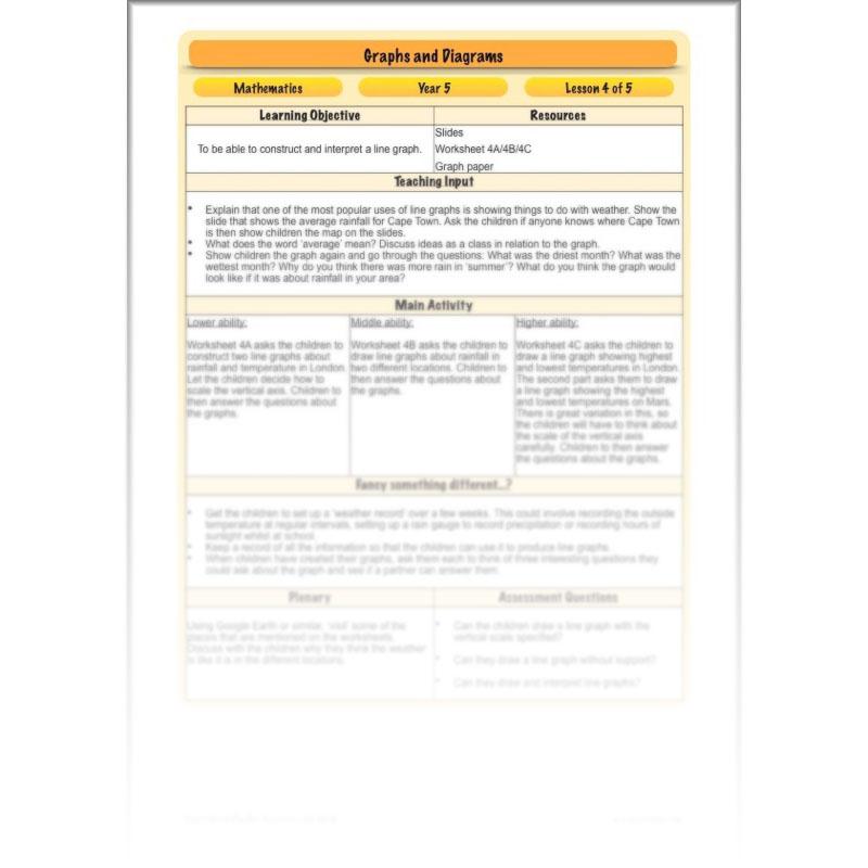 PlanBee Graphs & Diagrams: interpreting line graphs Year 5