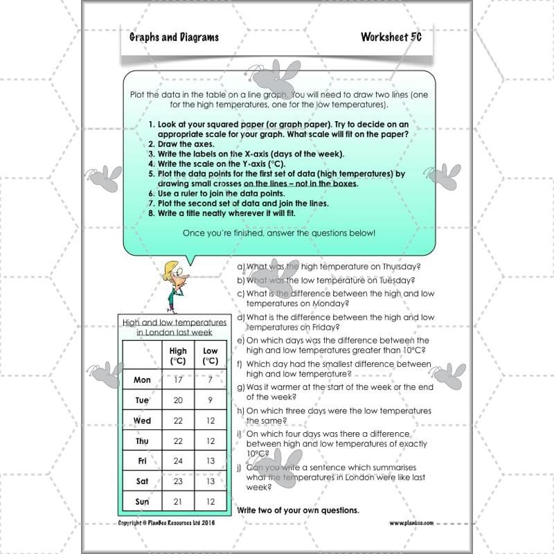 PlanBee Graphs & Diagrams: interpreting line graphs Year 5