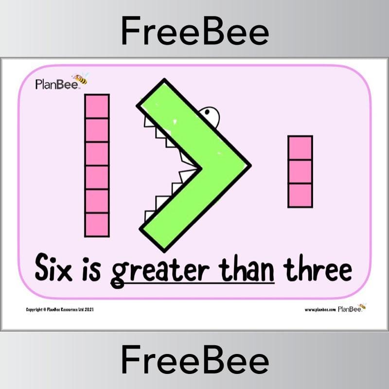 PlanBee FREE Greater Than Less Than Posters by PlanBee