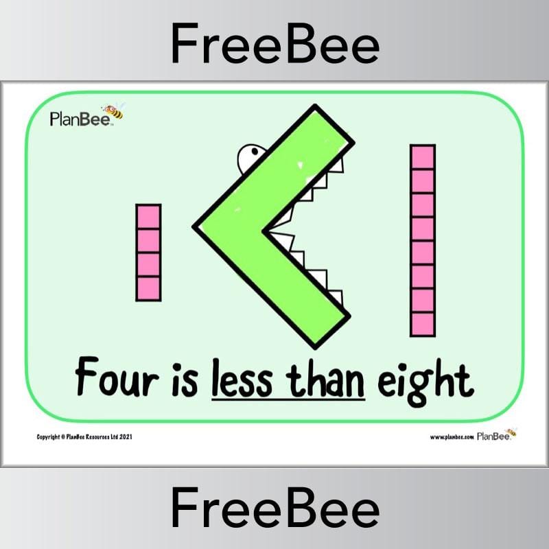 PlanBee FREE Greater Than Less Than Posters by PlanBee