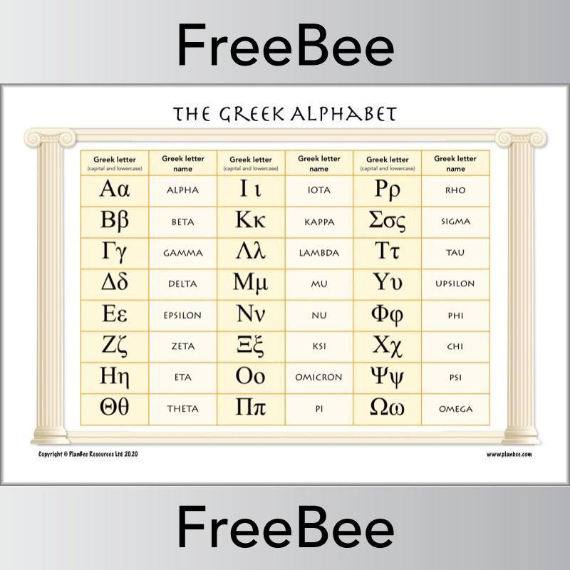 Ancient Greek Alphabet Chart