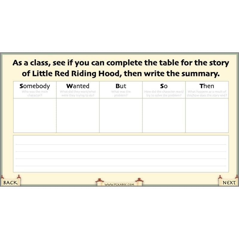 PlanBee Greek Myths KS2 English Lessons | Year 5 | PlanBee