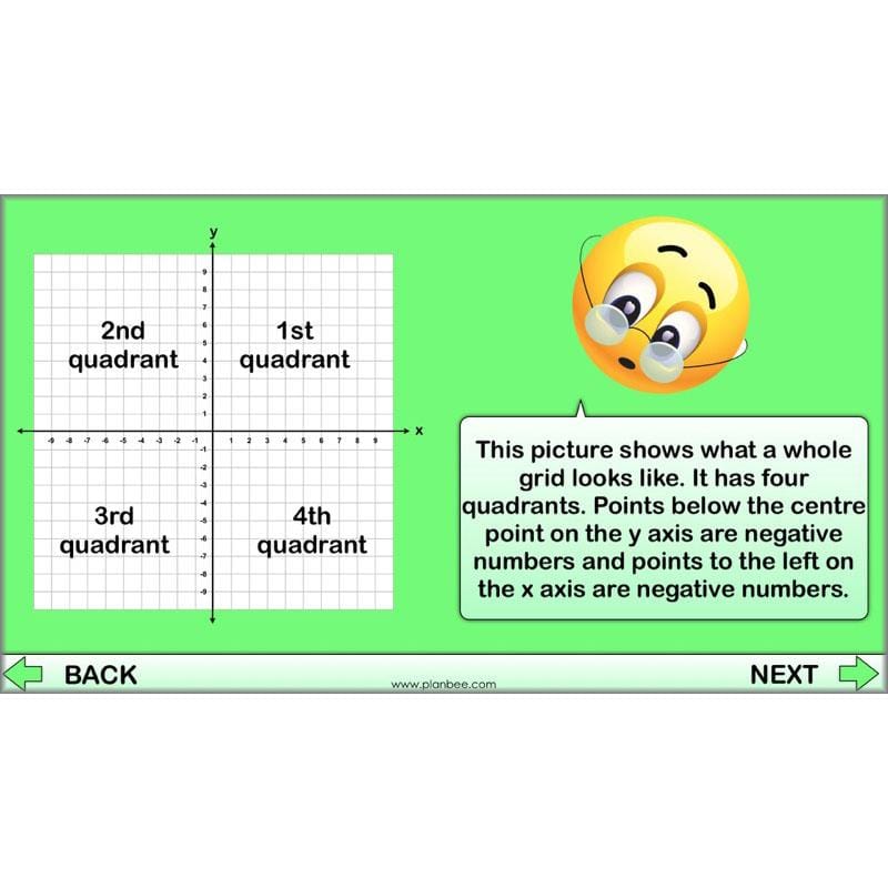 PlanBee Grids and Coordinates Year 6 Maths Lesson by PlanBee