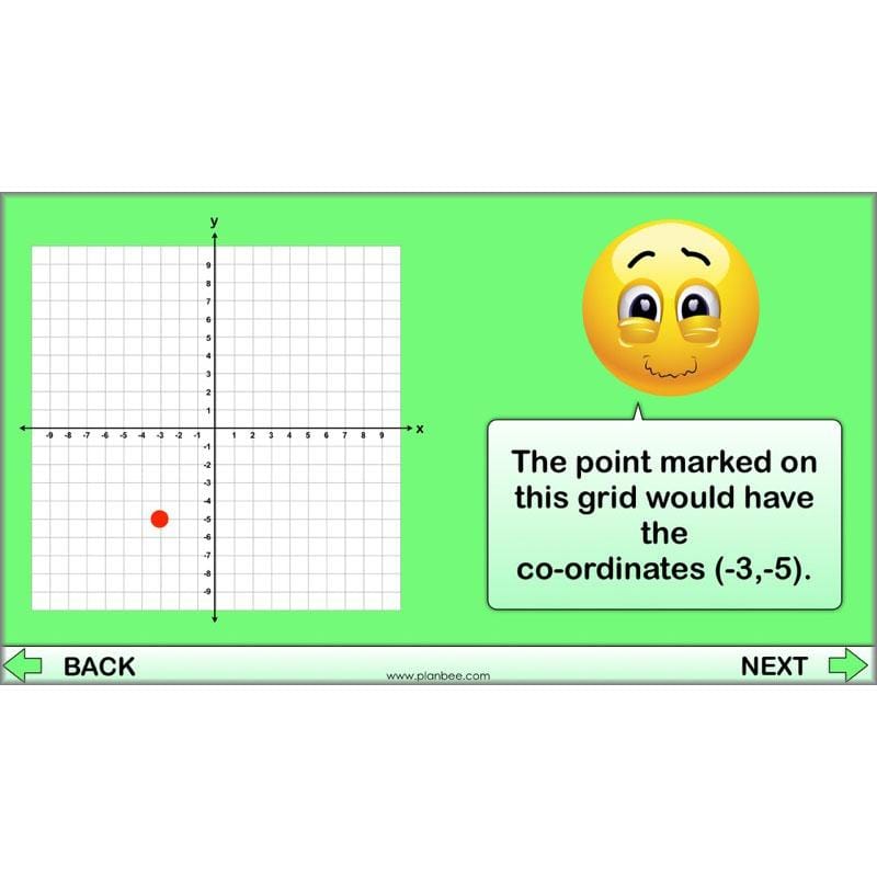 PlanBee Grids and Coordinates Year 6 Maths Lesson by PlanBee