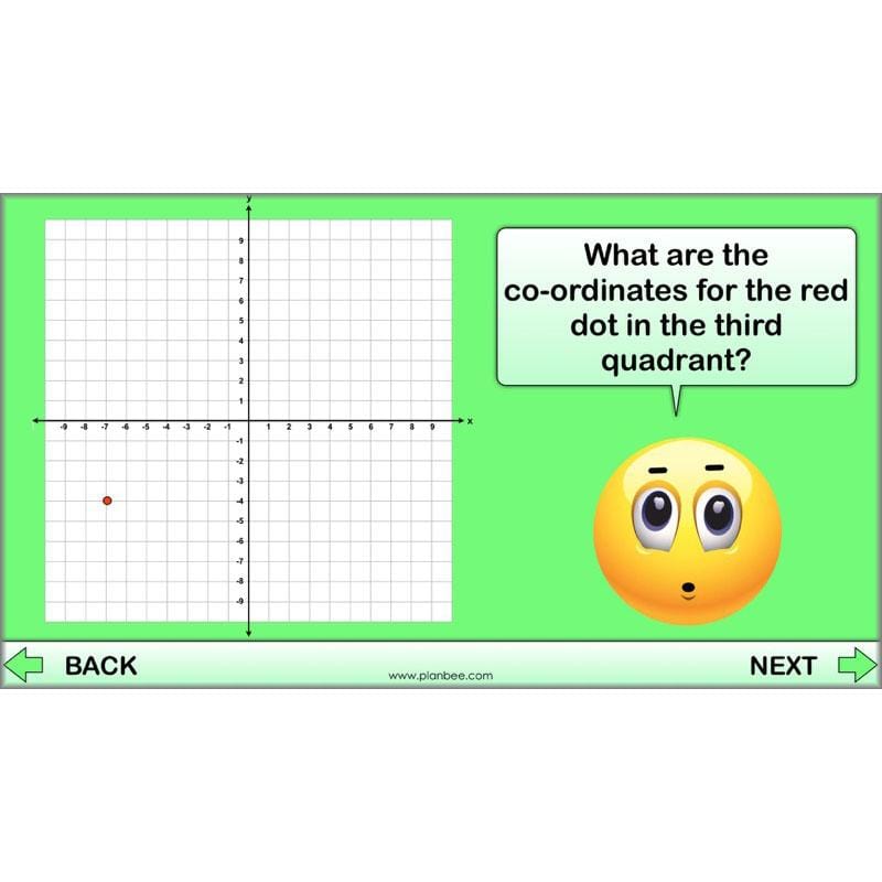 PlanBee Grids and Coordinates Year 6 Maths Lesson by PlanBee