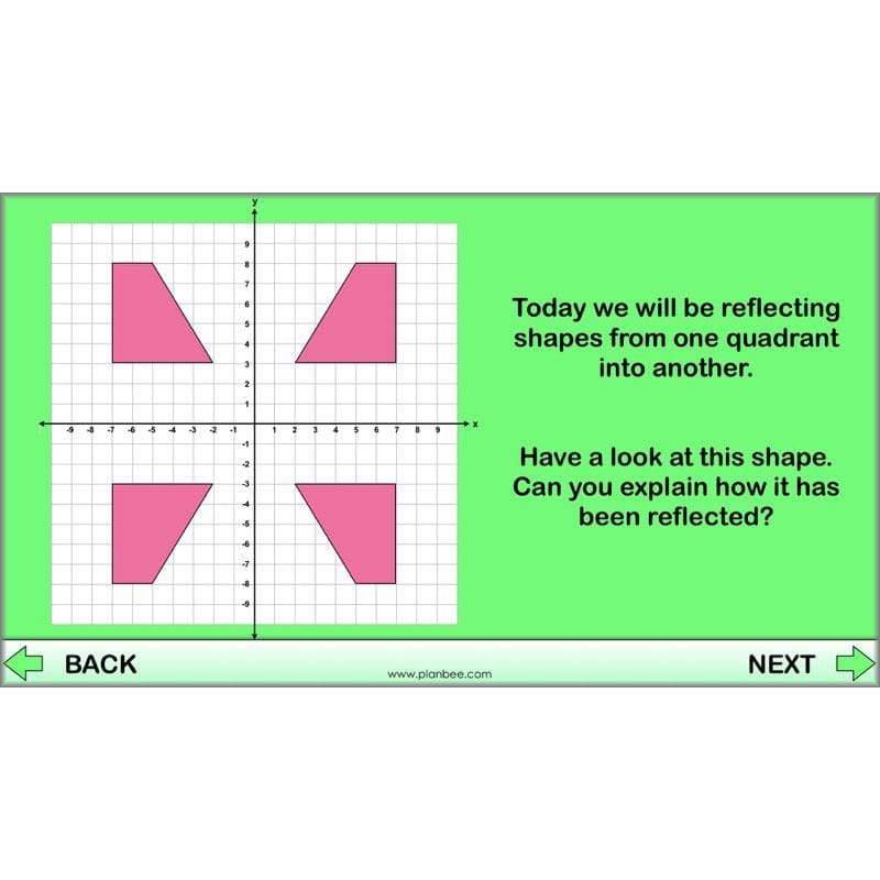 PlanBee Grids and Coordinates Year 6 Maths Lesson by PlanBee