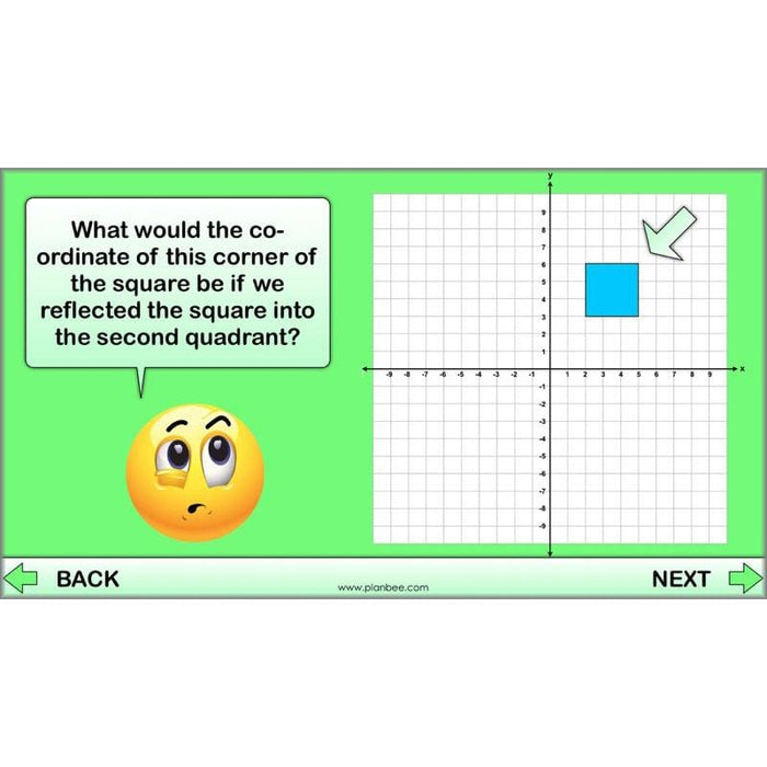 PlanBee Grids and Coordinates Year 6 Maths Lesson by PlanBee
