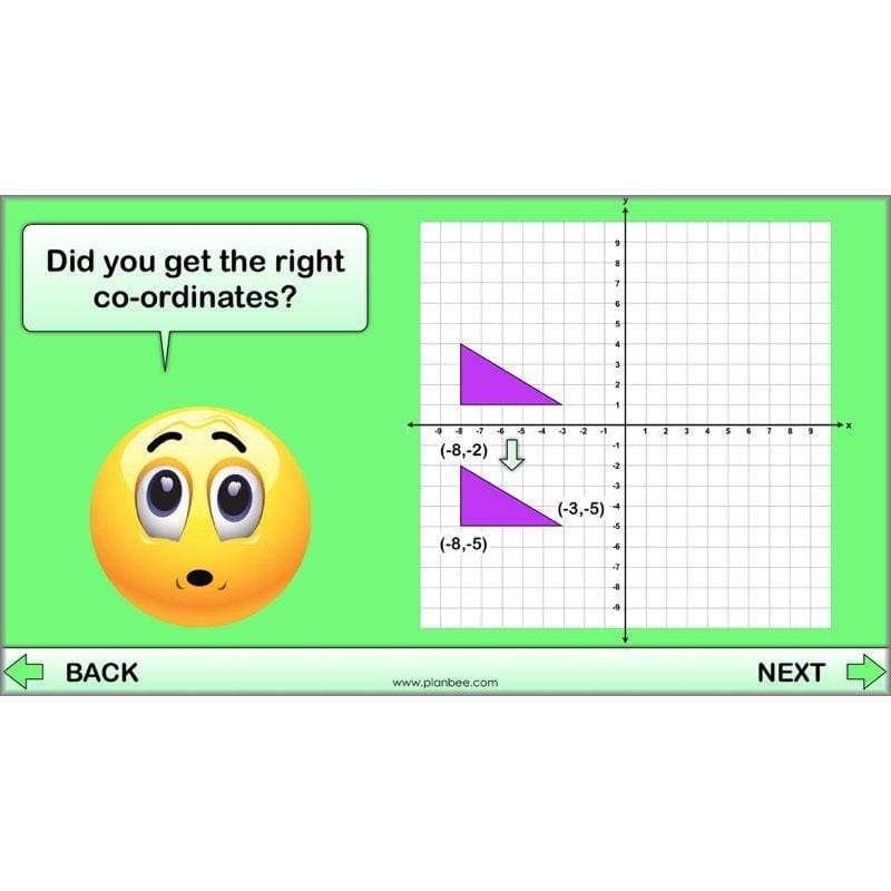 PlanBee Grids and Coordinates Year 6 Maths Lesson by PlanBee