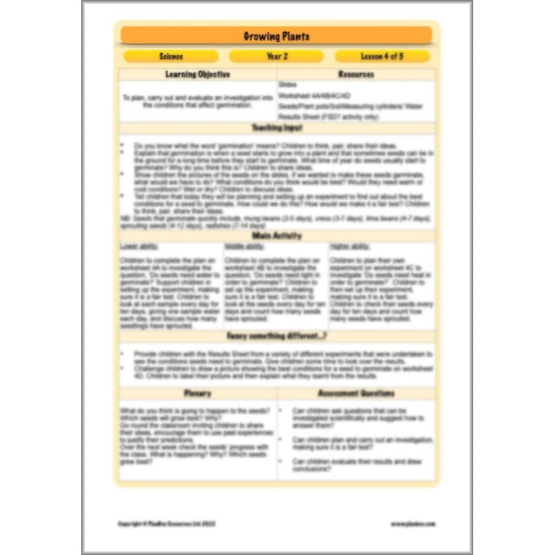 PlanBee Growing Plants KS1 Plants Year 2 Science Resources | PlanBee