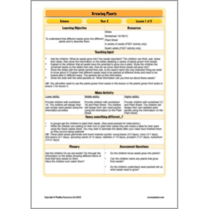 PlanBee Growing Plants KS1 Plants Year 2 Science Resources | PlanBee