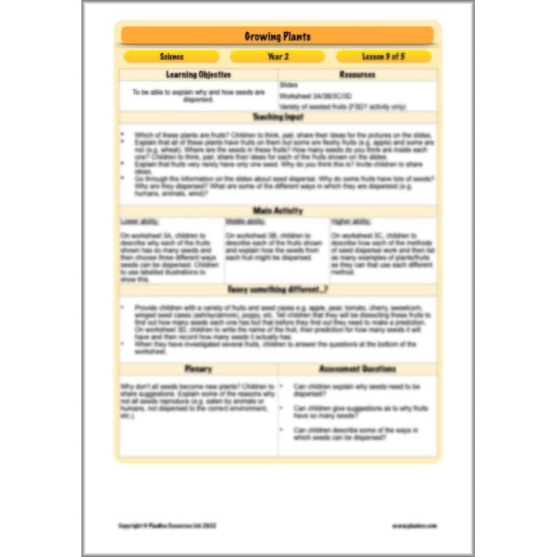 PlanBee Growing Plants KS1 Plants Year 2 Science Resources | PlanBee