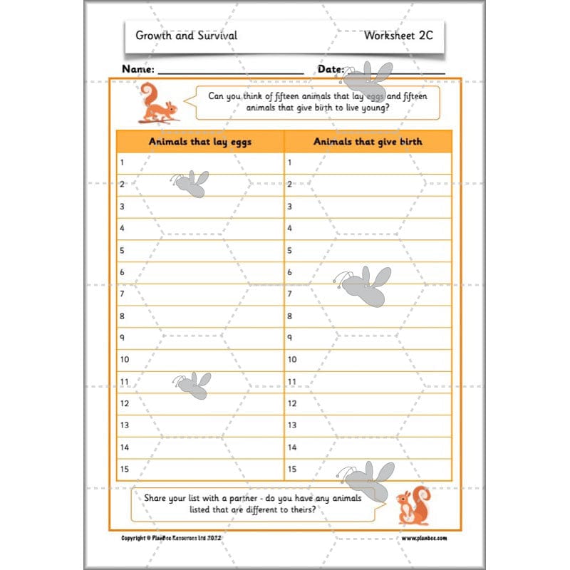 PlanBee Growth and Survival: Animals including Humans Year 2 Science
