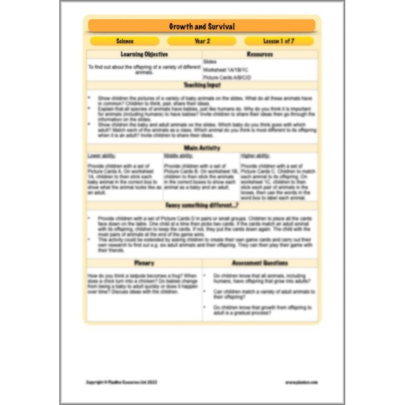 PlanBee Growth and Survival: Animals including Humans Year 2 Science