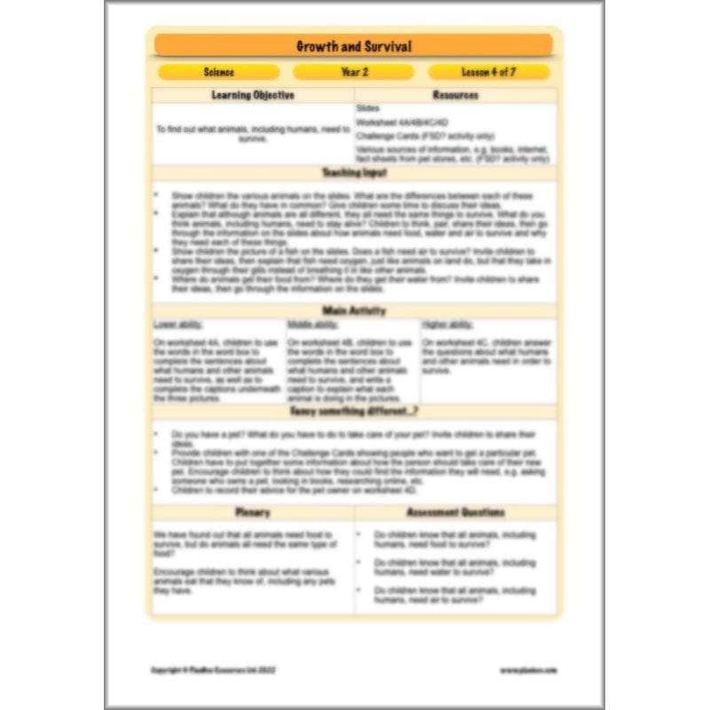 PlanBee Growth and Survival: Animals including Humans Year 2 Science