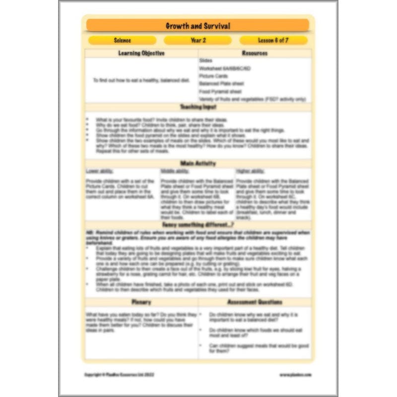 PlanBee Growth and Survival: Animals including Humans Year 2 Science