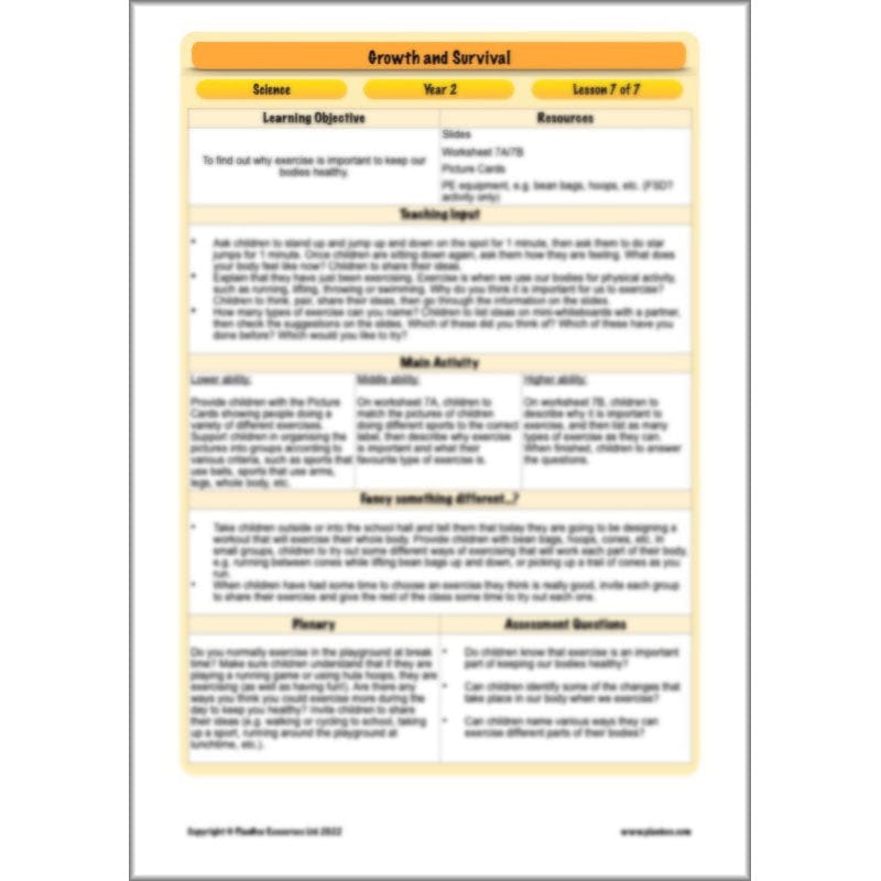 PlanBee Growth and Survival: Animals including Humans Year 2 Science