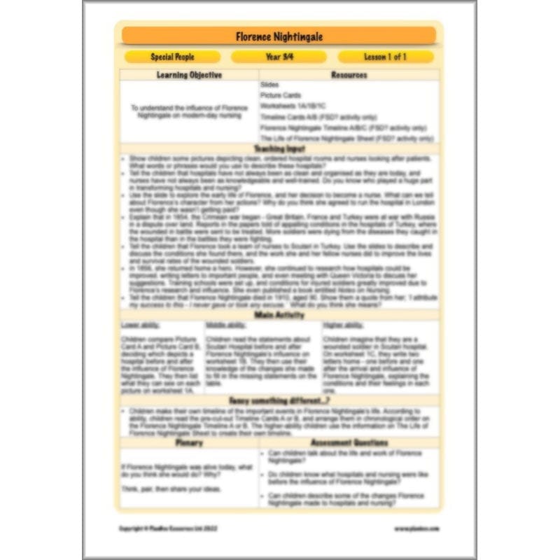 PlanBee Florence Nightingale KS2 | Special People Lesson Pack by PlanBee