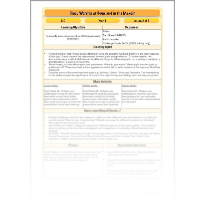PlanBee Where do Hindus worship? Hindus Home and Mandir KS2 lessons