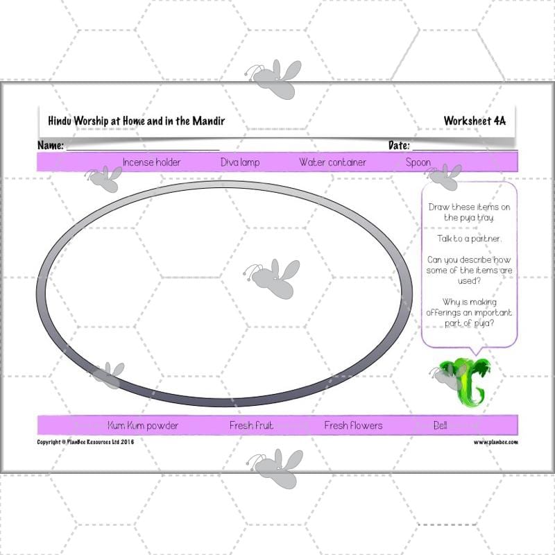 PlanBee Where do Hindus worship? Hindus Home and Mandir KS2 lessons