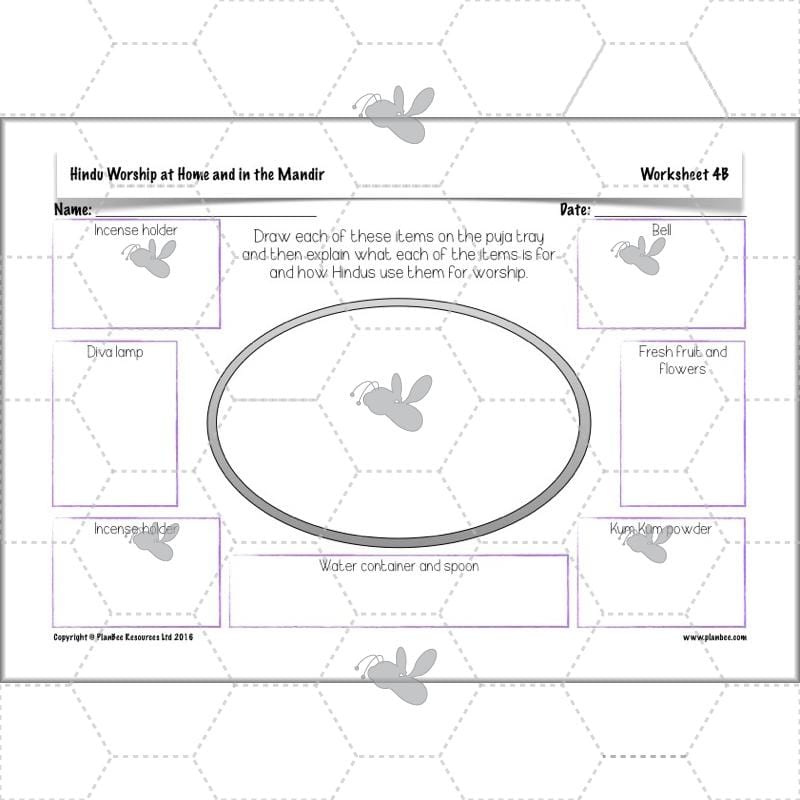 PlanBee Where do Hindus worship? Hindus Home and Mandir KS2 lessons