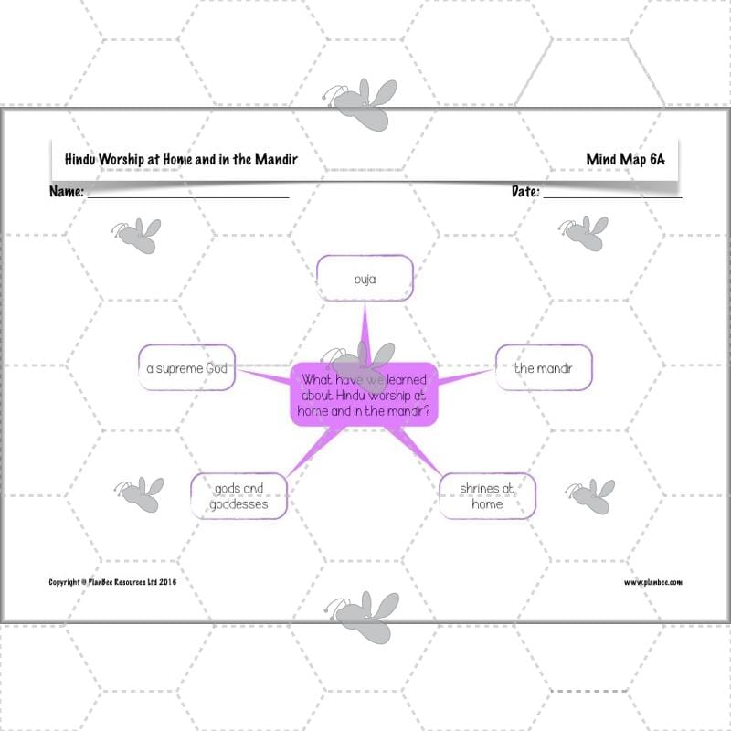 PlanBee Where do Hindus worship? Hindus Home and Mandir KS2 lessons