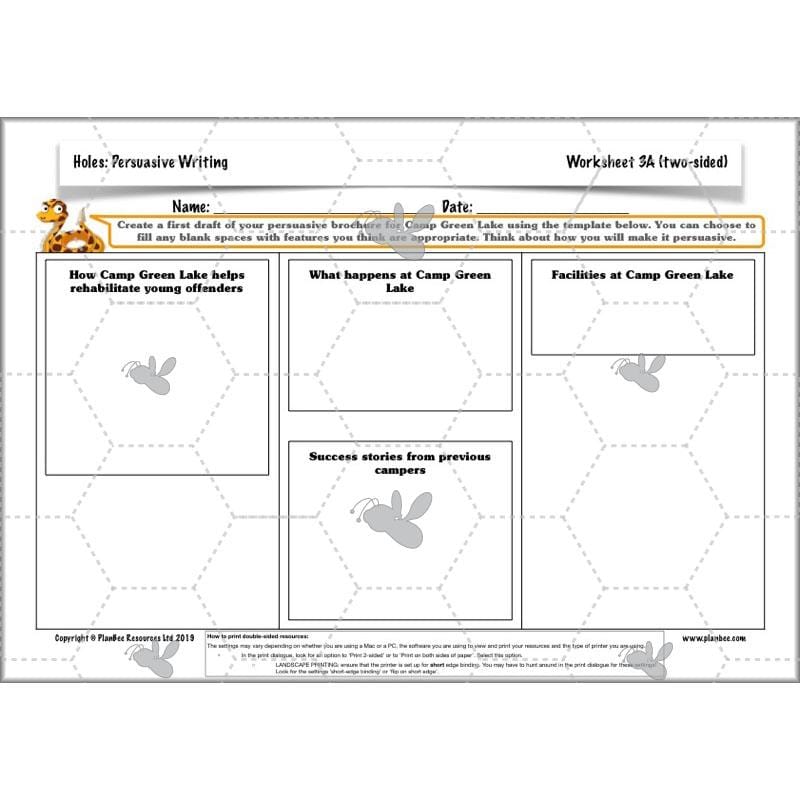 Persuasive Writing KS2 | Holes Planning Year 5 | PlanBee