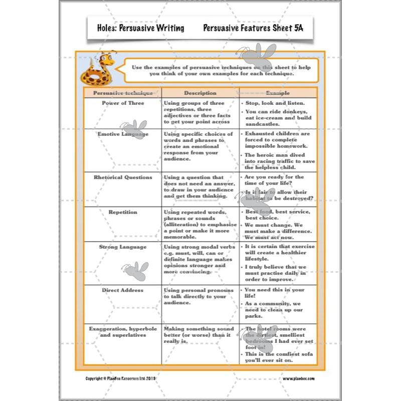 Persuasive Writing KS2 | Holes Planning Year 5 | PlanBee