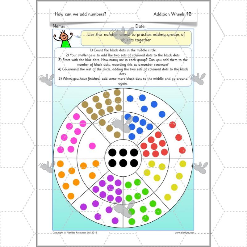 PlanBee How Can We Add Numbers? Year 2 Maths Lesson Plans
