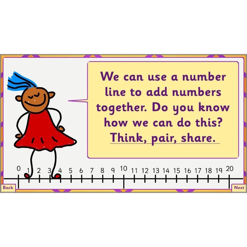 PlanBee How Can We Add Numbers? Year 2 Maths Lesson Plans