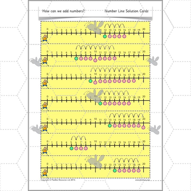 PlanBee How Can We Add Numbers? Year 2 Maths Lesson Plans