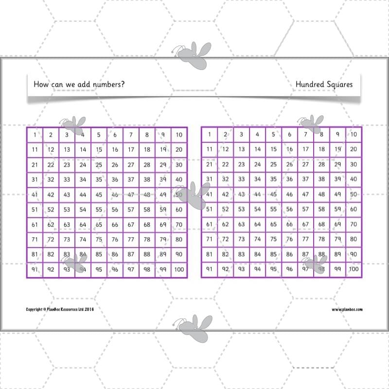PlanBee How Can We Add Numbers? Year 2 Maths Lesson Plans