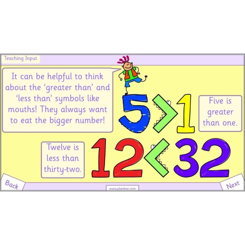 PlanBee How Can We Compare Numbers? Place Value & Number Year 2 Maths Plans