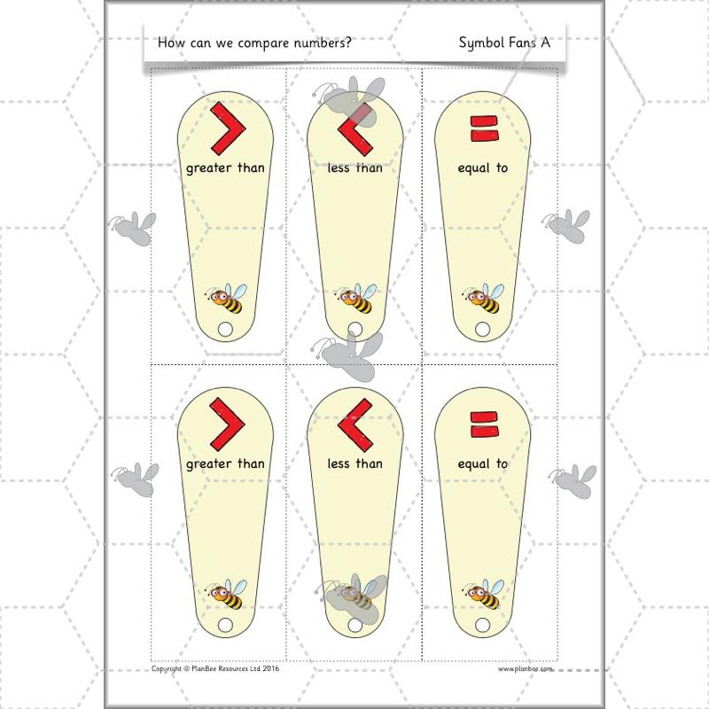 PlanBee How Can We Compare Numbers? Place Value & Number Year 2 Maths Plans