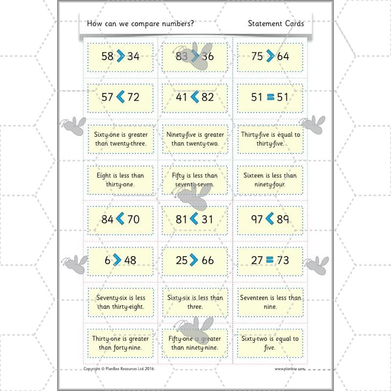 PlanBee How Can We Compare Numbers? Place Value & Number Year 2 Maths Plans