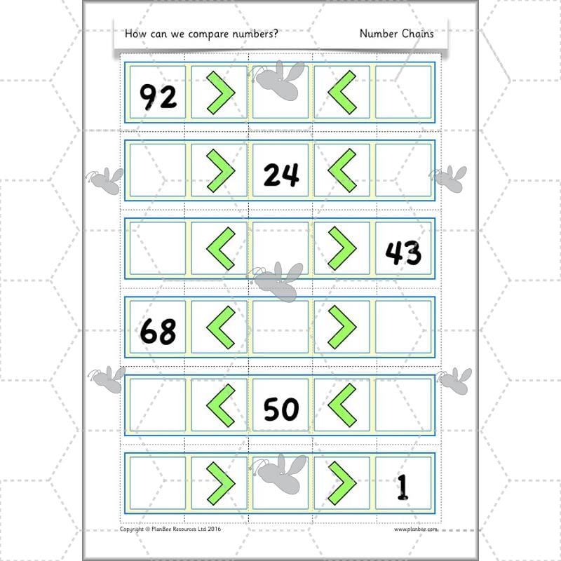 PlanBee How Can We Compare Numbers? Place Value & Number Year 2 Maths Plans