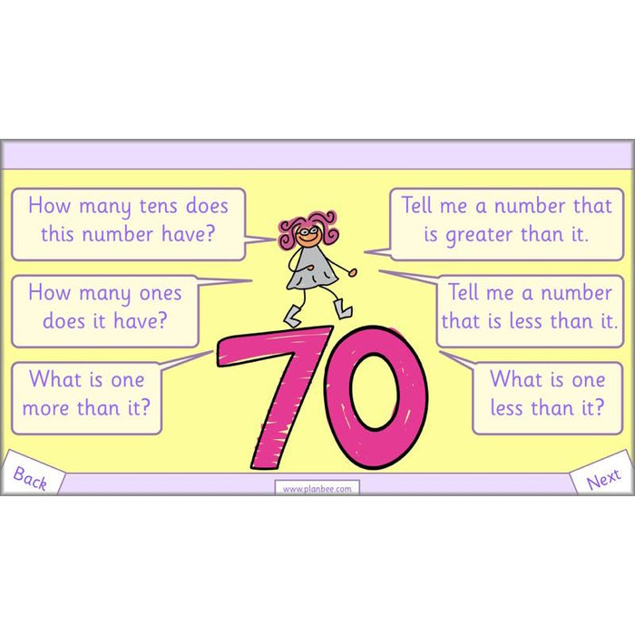 PlanBee How Can We Compare Numbers? Place Value & Number Year 2 Maths Plans