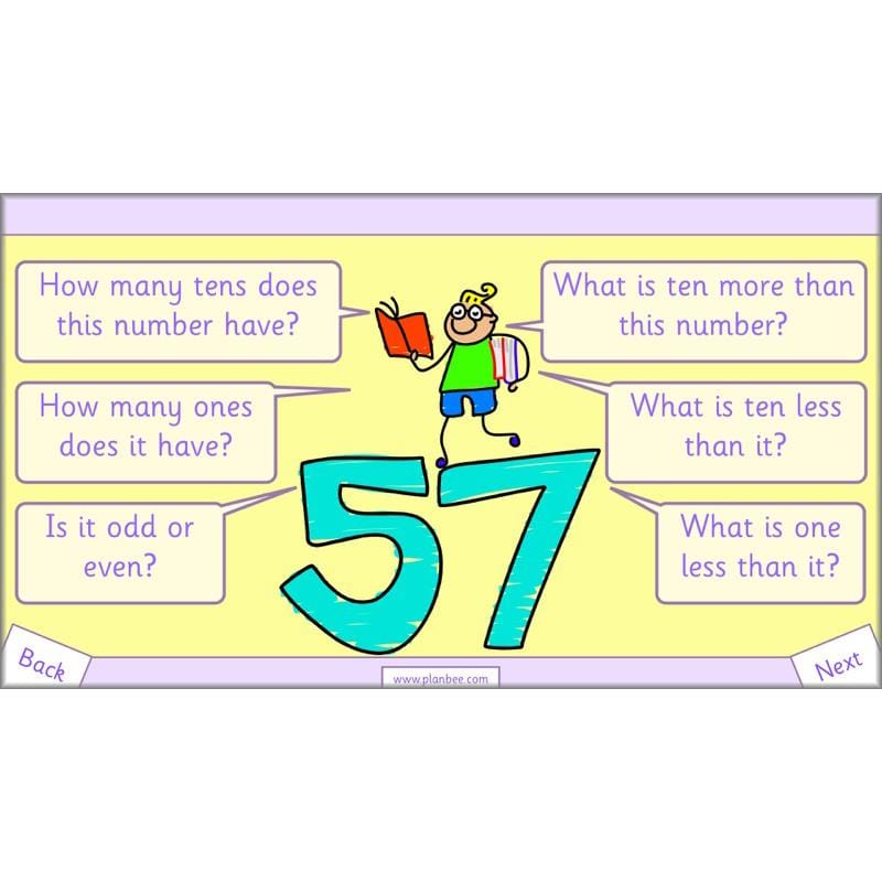 PlanBee How Can We Compare Numbers? Place Value & Number Year 2 Maths Plans
