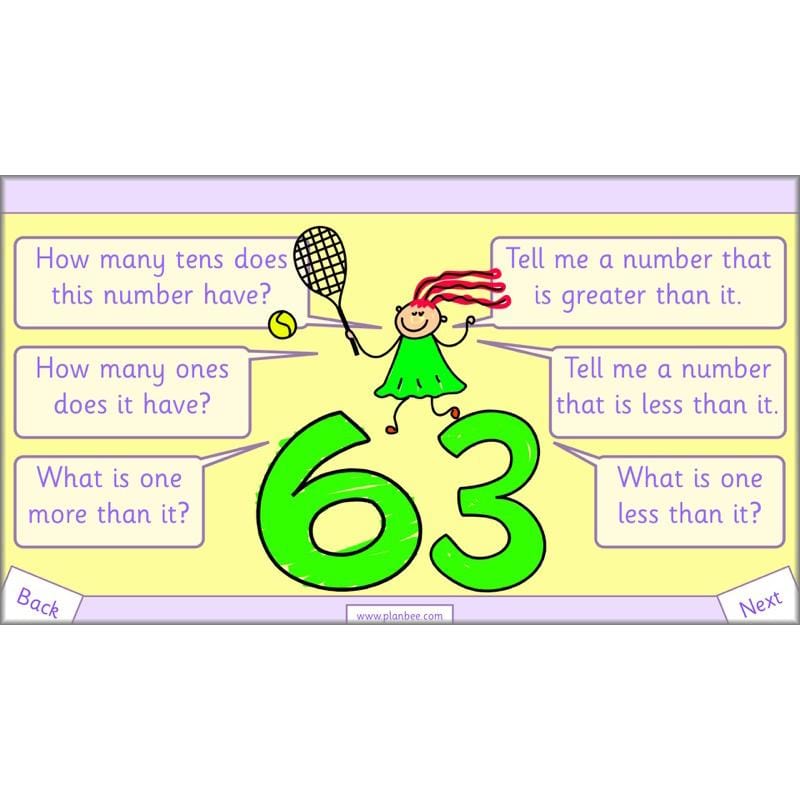 PlanBee How Can We Compare Numbers? Place Value & Number Year 2 Maths Plans
