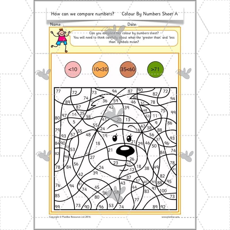 PlanBee How Can We Compare Numbers? Place Value & Number Year 2 Maths Plans